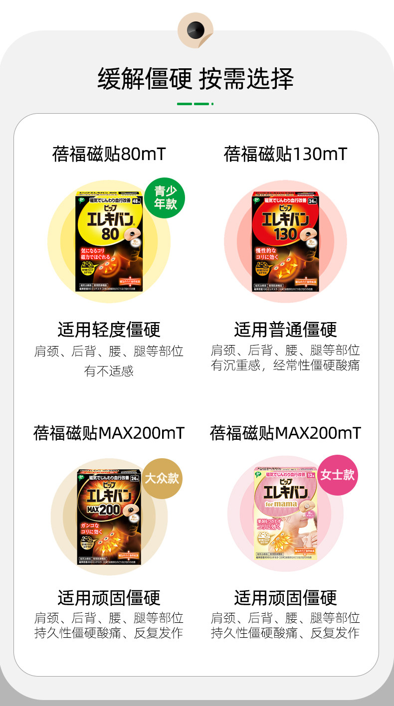 日本进口 PIP 蓓福 力透舒磁疗贴 130mT 24粒 天猫优惠券折后￥88包邮包税（￥128-40）