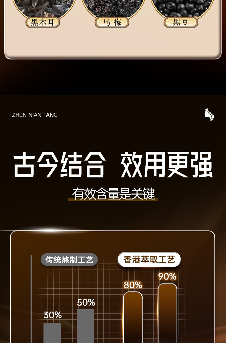 【中国直邮】 贞念堂 乌葚九黑膏  养发乌发 1瓶