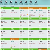 Hotel cashier management system B&B apartment hotel front desk dormitory registration software fee self-study room management system