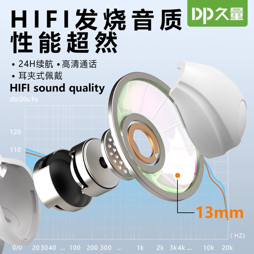 久量传音 Беспроводные наушники, клипсы, bluetooth