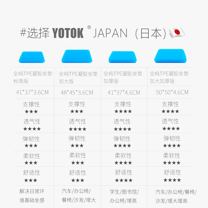 YOTOK Japanese genuine honeycomb gel cushion cushion summer cool cushion anti -ass pain office long sedentary silicone fart cushion
