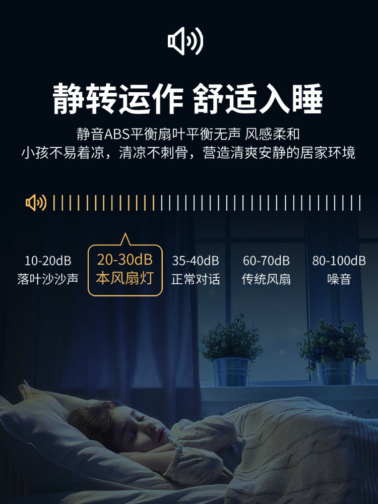 Chigo Full-Spectrum Eye-Protection Fan Light Ultra-Thin Modern Ceiling Fan Light for Living Room, Dining Room, Bedroom, Home Integrated Fan Light