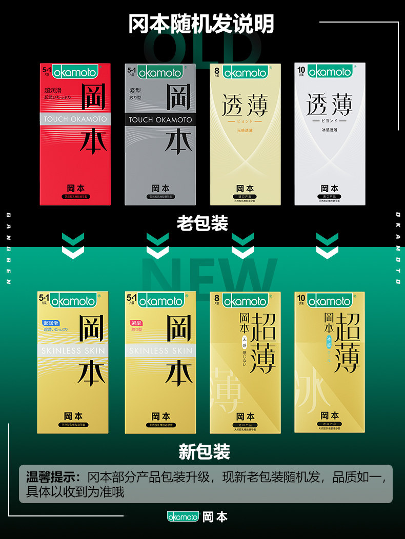 冈本 超润滑+三合一 24只安全套组合装 图3