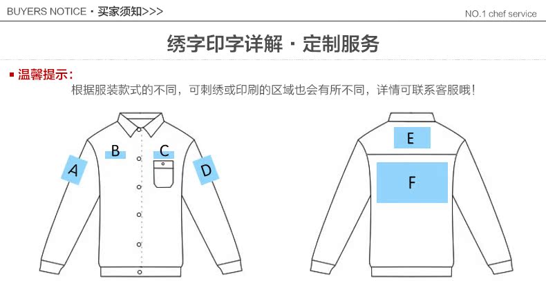 Tenue de cuisinier en coton - Ref 1908041 Image 36