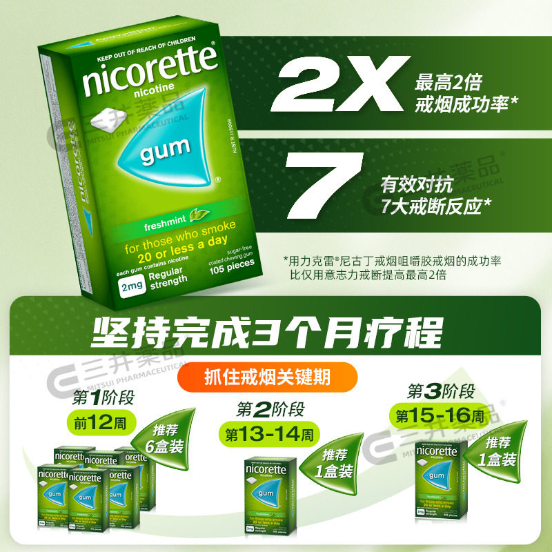 Nicorette强生力克雷戒烟药:无糖薄荷咀嚼胶105片,你的戒烟救星?-国际戒烟用药-淘宝百科网