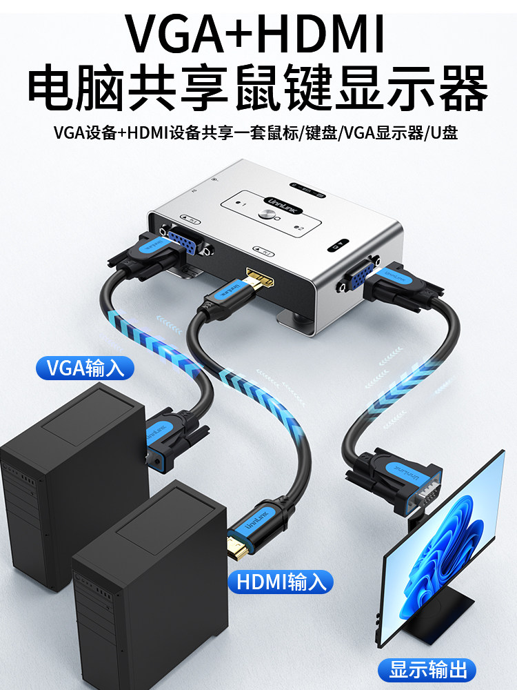 HDMI Vga 2-in-1 Kvm Switch 2 in 1 Out for Laptop, Surveillance Video Recorder, Sharing One Set of Keyboard, Mouse, Monitor, Printer, USB Flash Drive 3 in 1 Out Sharer Three-In-One-Out