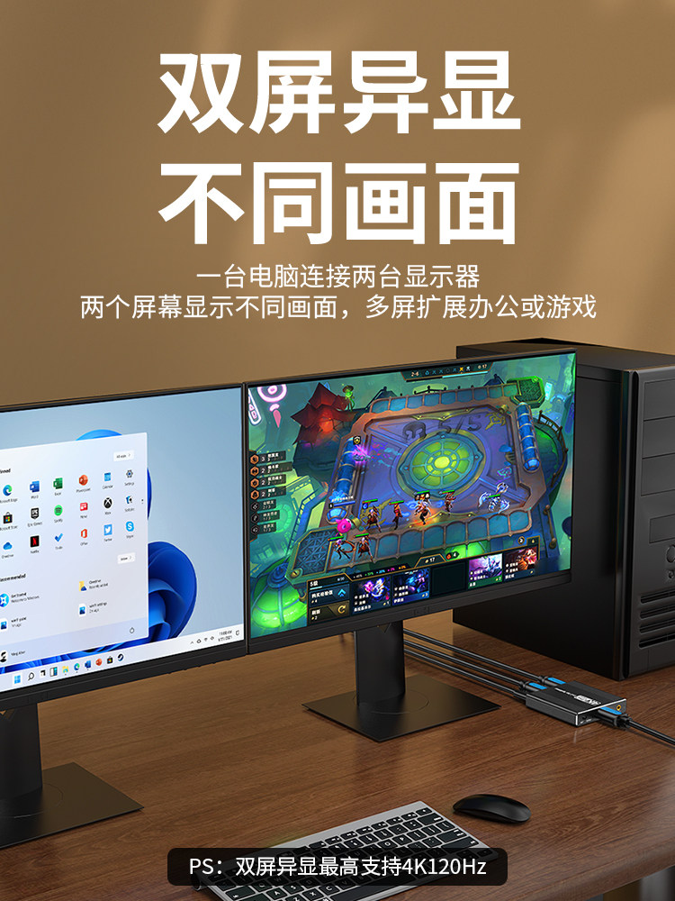 Computer Screen Splitter Dp One-To-Two Splitter One Input Two Output Dual-Screen Converter 4K120Hz Monitor Desktop Screen Splitter Same-Screen Expansion for Stock Trading, Office Work, Gaming, Multi-Screen Different Display