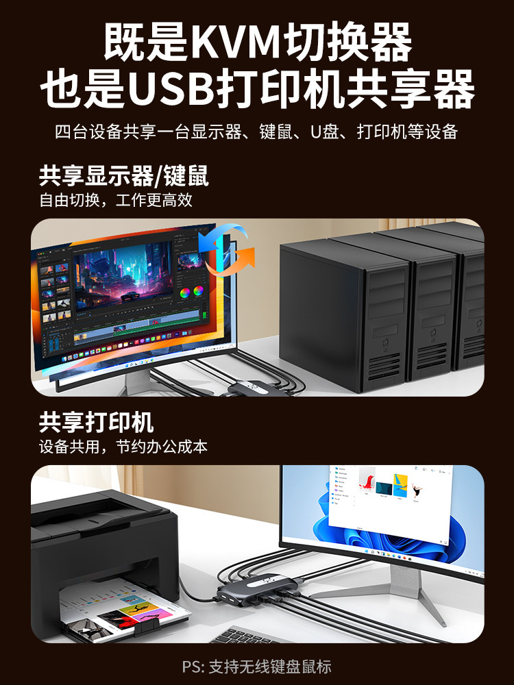 Kvm Switch HDMI Two-In-One-Out Four-In-One Set with Keyboard and Mouse Control for Two Computers, Dual Hosts Sharing One Monitor with Multiple USB Sharing, Synchronized Distribution Screen Switcher