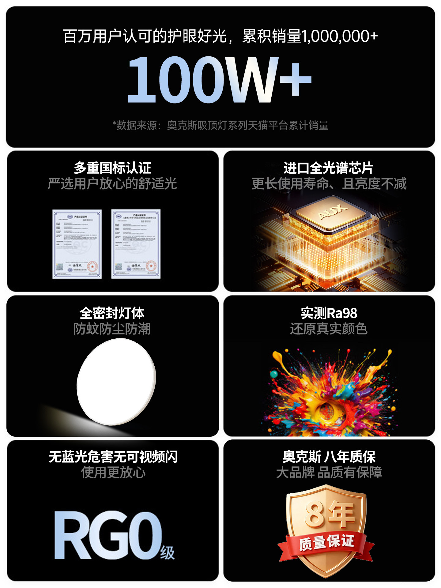 Balcony Light Led Ceiling Light Modern Minimalist Bedroom Light Ultra-Thin Master Bedroom Kitchen 2025 New Model Three-Proof Main Lighting Fixture