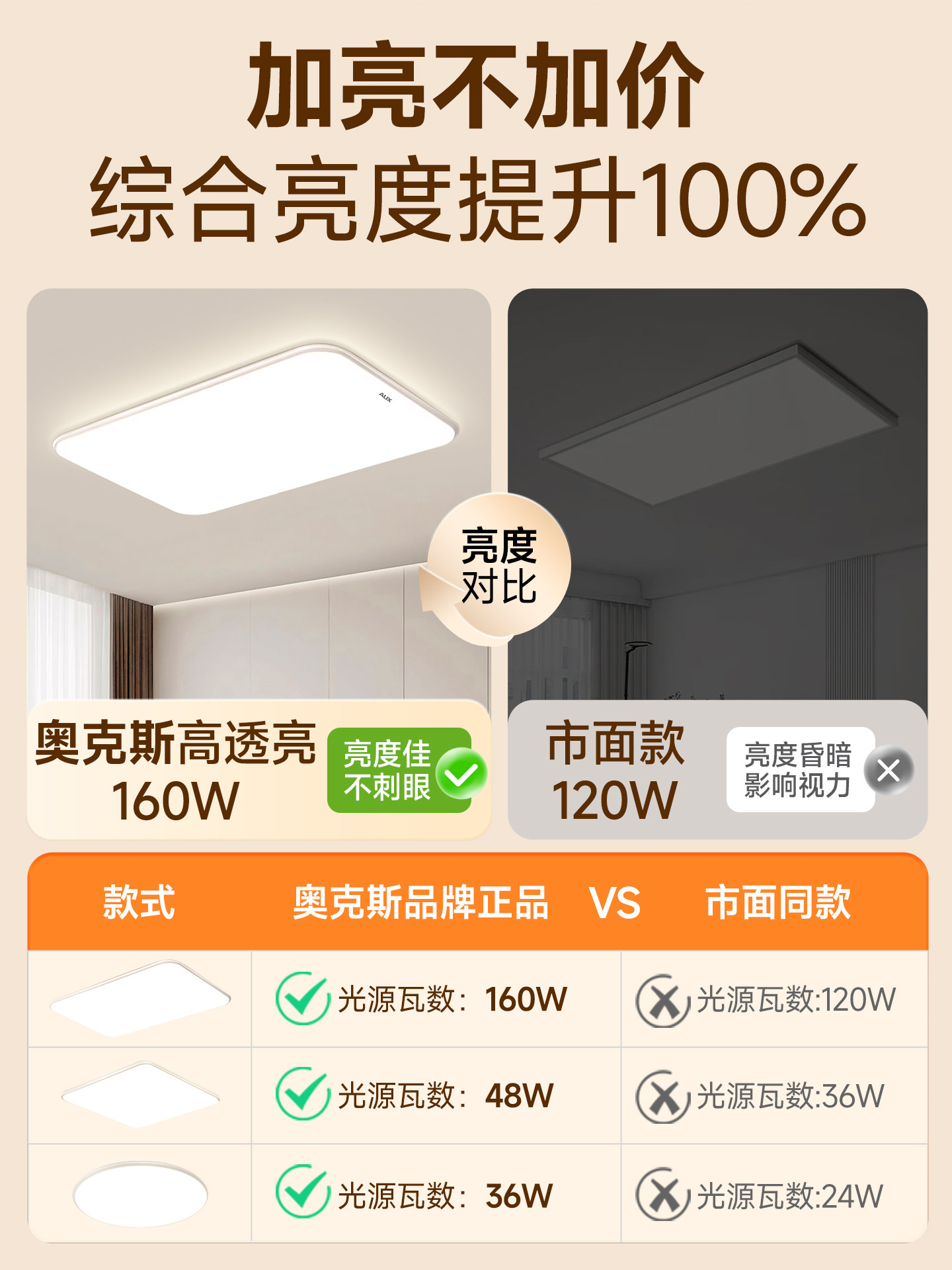 Living Room Main Light 2025 New Model Modern Simple and Elegant Zhongshan Lighting Fixtures Whole House Package Full Spectrum Led Ceiling Light