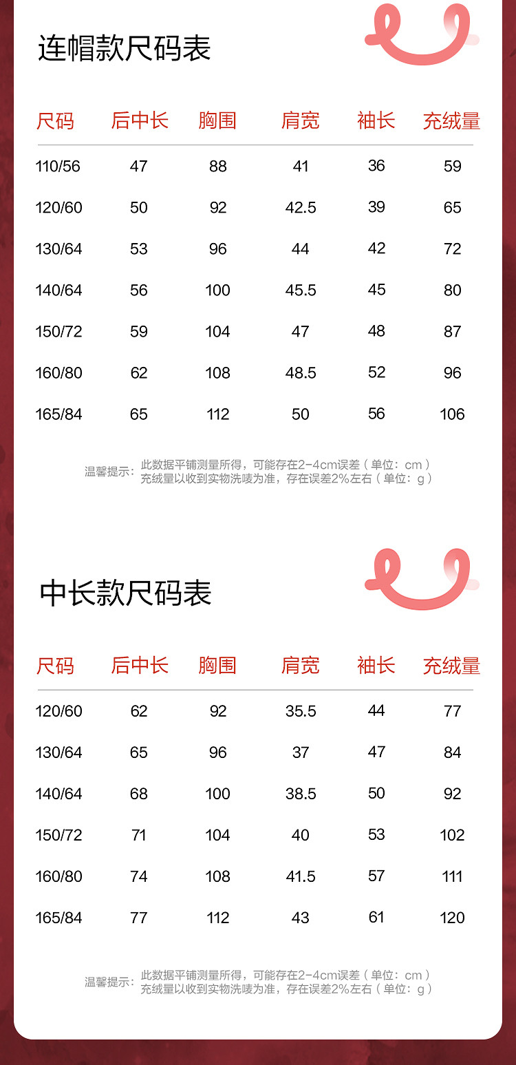 Пуховики 【联名限定】波司登儿童羽绒服女童连帽羽绒服男童本命年红色外套 Bosideng