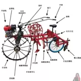 Полностью -аутоматическая наземная пленка Самостоятельная сельскохозяйственная машина для томата с высокой томатной машиной с высоким содержанием дизельных микропроцессов