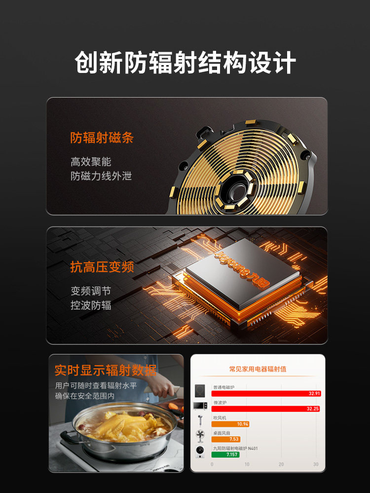 Joyoung Induction Cooker, Radiation-Proof, for Home Use, Suitable for Hot Pot and Stir-Frying, Intelligent Multi-Function, High Power, 2025 New Model
