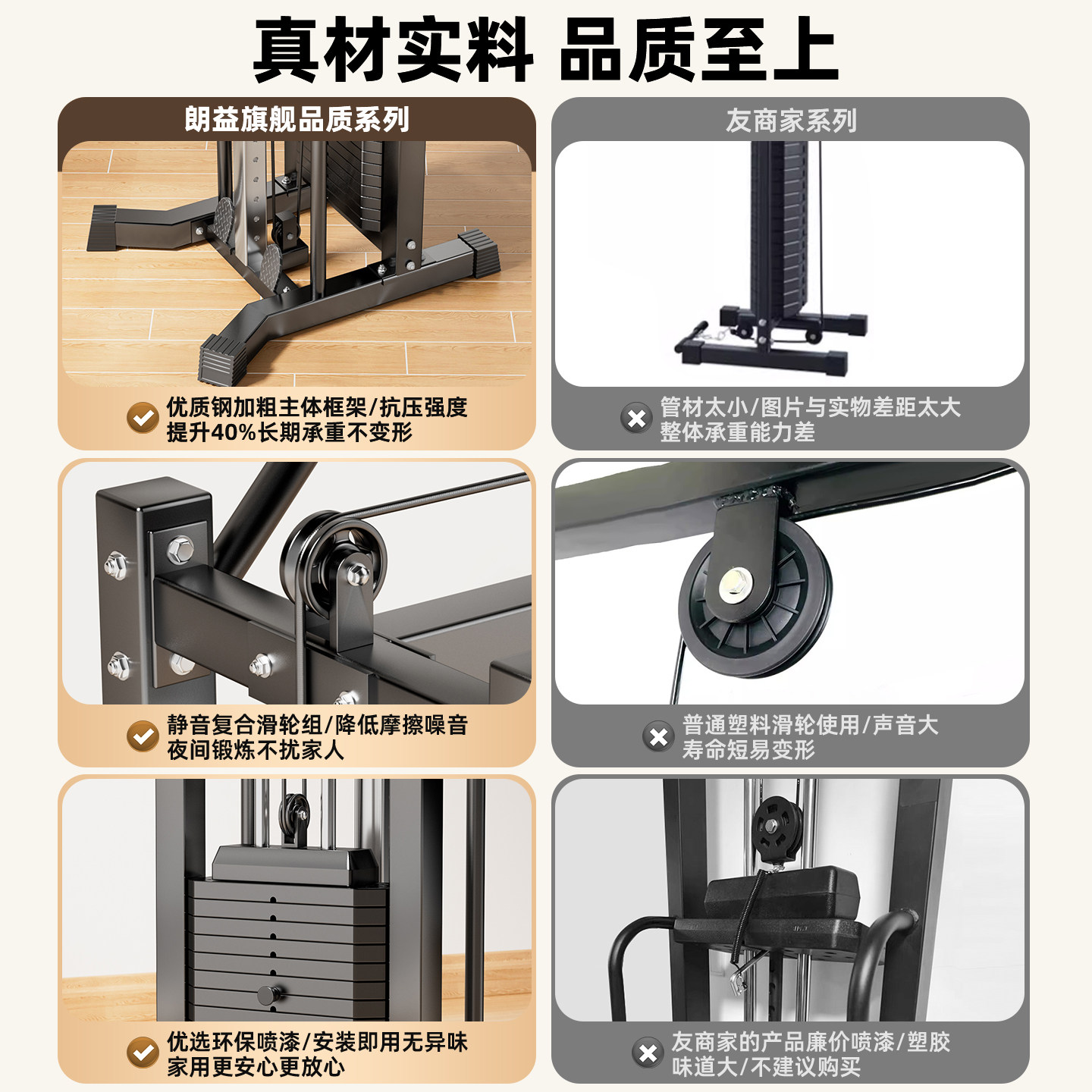 朗益大飞鸟龙门架：家庭健身房的终极解决方案！全方位训练，告别健身房拥挤！-力量训练器械综合型-淘宝好物网