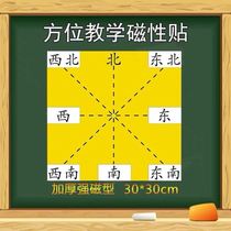 方向板学具东南西北方向标方向标教具透明方向板的认识学具黑板贴