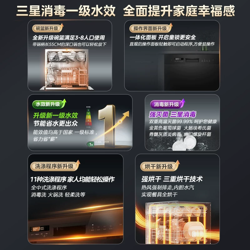 Посудомоечная машина Midea E7Pro умный посудомоечный аппарат полностью автоматическая кухня 10 комплектов сушка и дезинфекция интегрированная