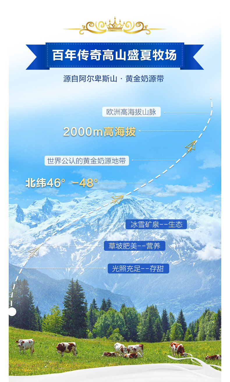 奥地利进口，阿贝山 全脂纯牛奶 1L装x3瓶 券后29元包邮 值值值-买手聚集的地方