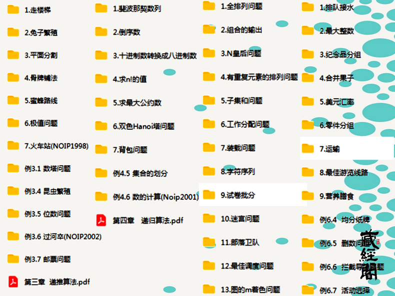 CSP算法和数据结构一本通NOIP信息学奥赛C++编程培训PPT习题源码