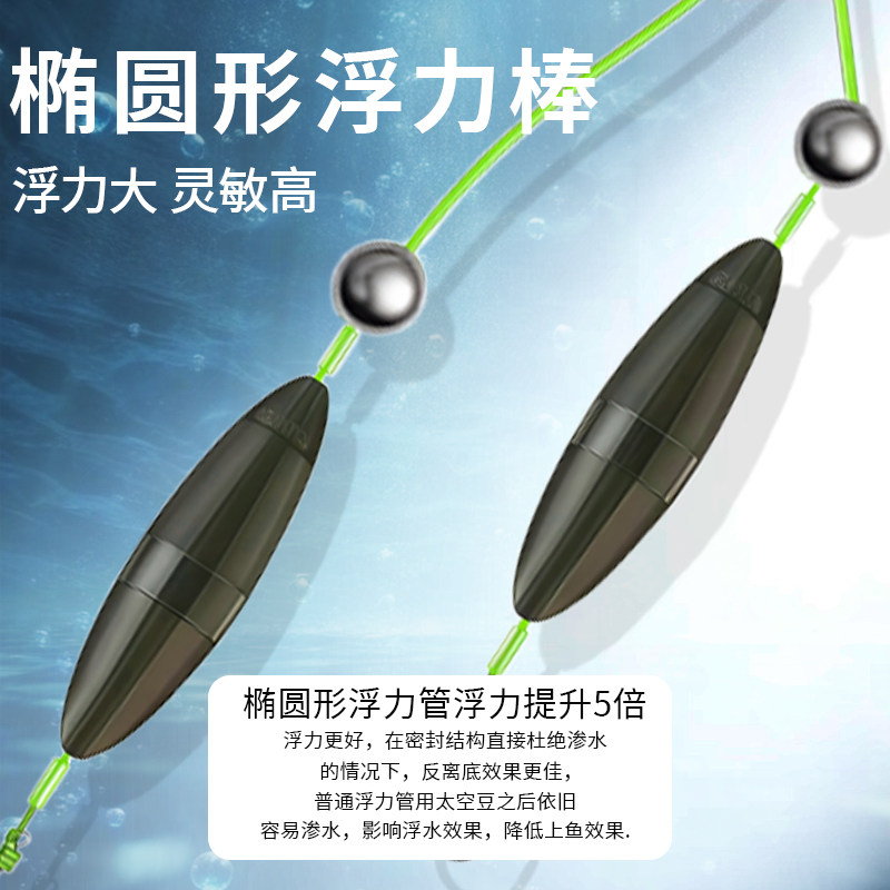 🎣 钓鱼新手必看!羽澳反离底钓组,轻松钓到大鲫鱼! 🐟-鱼钩-淘宝好物网