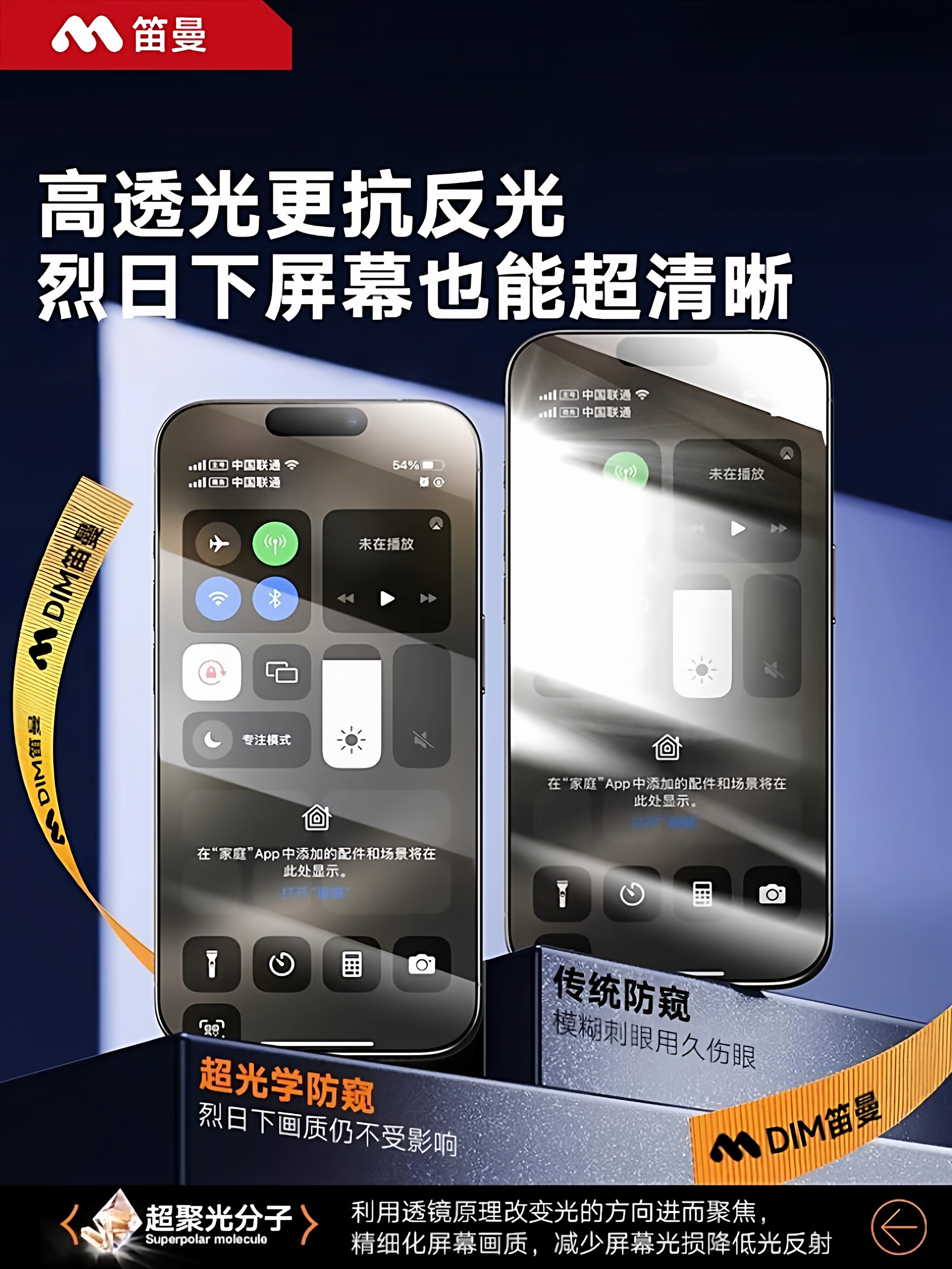 [Super Optical 360] ° Privacy Screen Protector]Diman Is Suitable for Apple 17 Pro Max Tempered Glass Film, iPhone 17 Privacy Screen Protector, 16 Pro Phone Film, Air Eye Protection, 15 Anti-Peeping, 14 Full Screen, 13 Screen Protector.