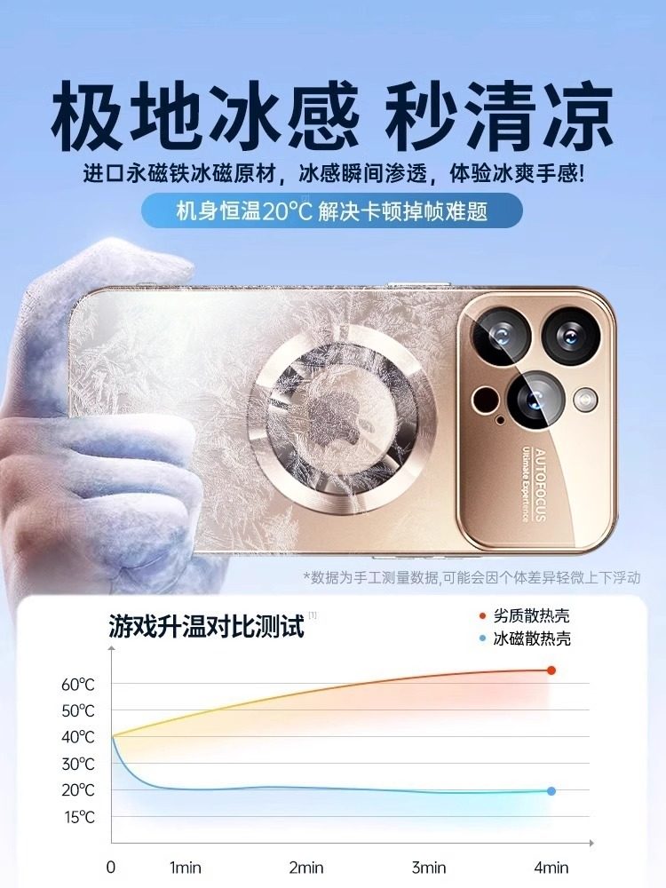 [Change 1717] Desman in Seconds Is Suitable for Apple 16Pro Mobile Phone Case, New Frosted Large Window iPhone 15 Pro Max Shell Lens All-Inclusive Anti-Fall 16Pm Protective Cover 2025 Men and Women