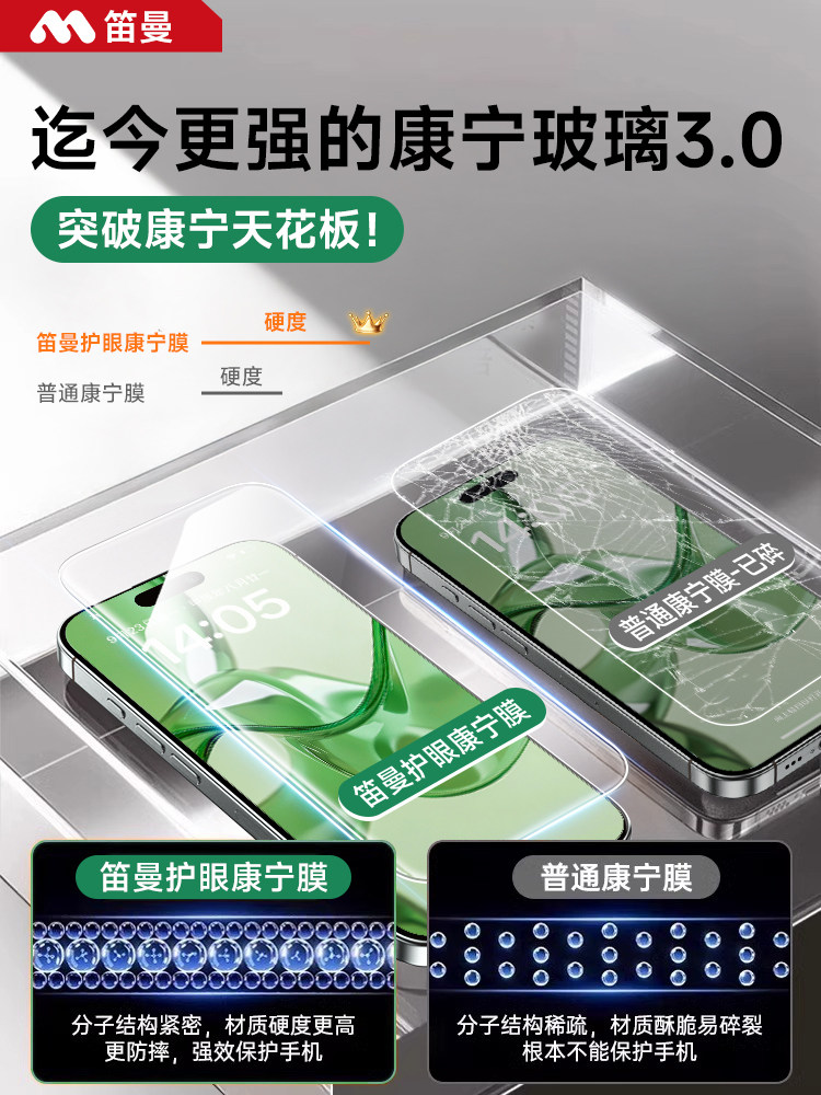 [Us Corning Ar Eye Protection] Diman Is Suitable for iPhone 17 Pro Tempered Glass Film, Apple 16 Pro Max Phone Plus Screen Protector, 15 Plus Anti-Blue Light, 14 Anti-Peeping, New Model 13