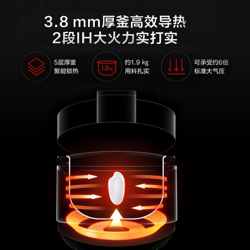 Плита Panasonic Home Home Rice Pligert 2 раза атмосферное давление 1-8 человек многофункциональная рисоварка PE502 5-литровая кулинария