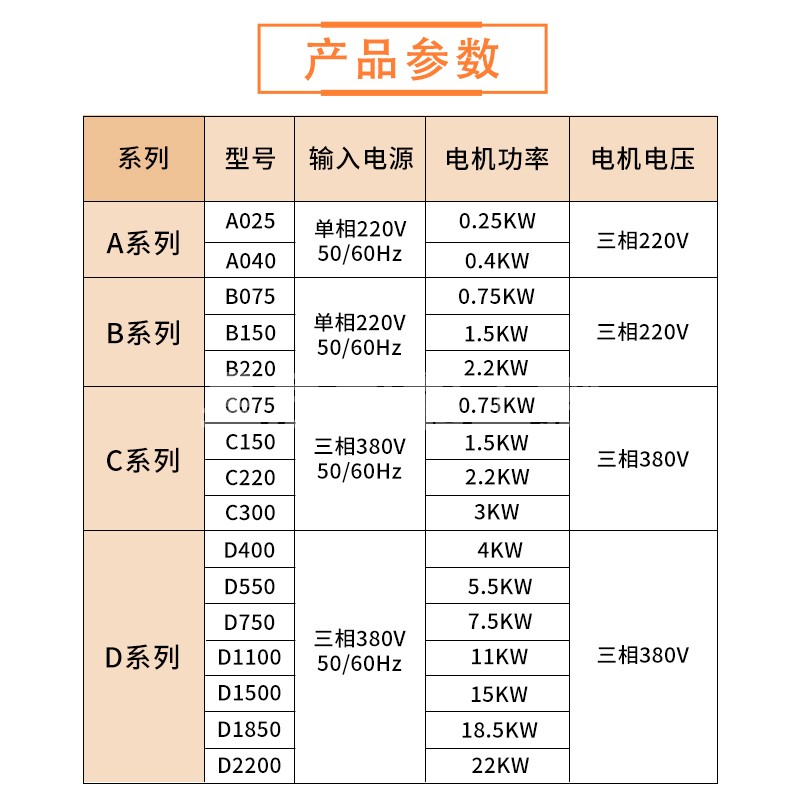 JSCC精研变频器：智能工业控制的新星