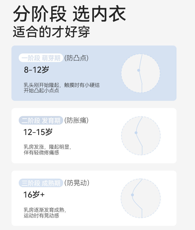 英氏儿童内衣发育期少女文胸女童宽肩带小背心小学生透气抹胸a类 — 4