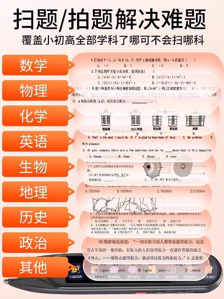 Teacher-Recommended Reading Pen, All-Subject Scanning Pen, Learning Tool for Primary, Middle, and High School Students, English Learning Magic Tool, Smart Dictionary Translation Pen, Offline