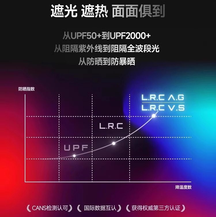 蕉下 灯罩式全脸遮阳帽 漫暮黑 UL712 大帽檐 可折叠 蛋卷空顶透气 防紫外线UPF50+ 