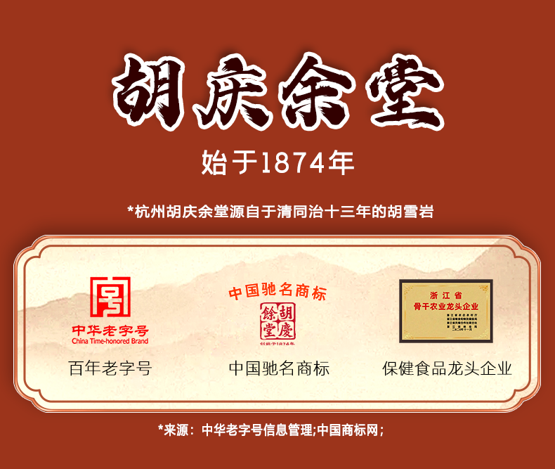 中华老字号 四大有机认证 胡庆余堂 灵芝破壁孢子粉 1.5gx6袋 图3
