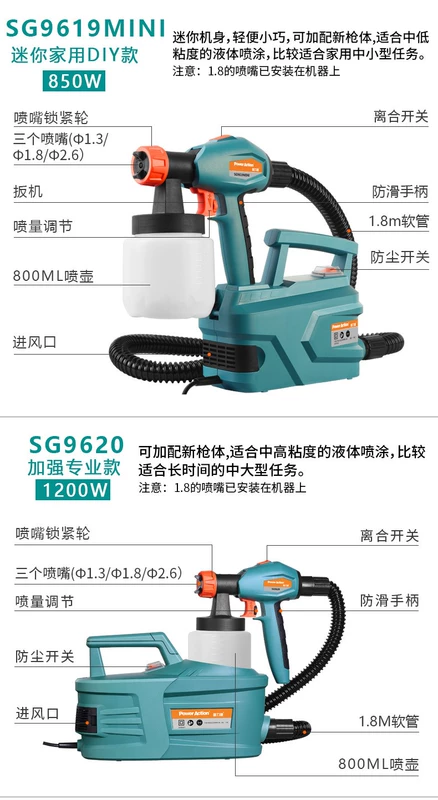 Máy phun sơn Bosch phù hợp nhập khẩu Đức, súng phun điện cao áp, súng phun sơn latex máy phun bột bả bình phun sơn cầm tay