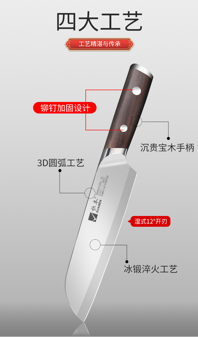 安享好物 安享A级多用刀-快本多用刀  