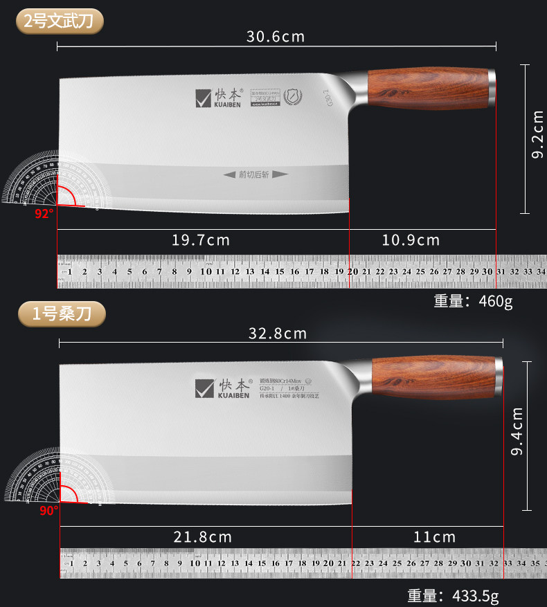 安享好物 安享A级切片刀-快本名博切片刀  