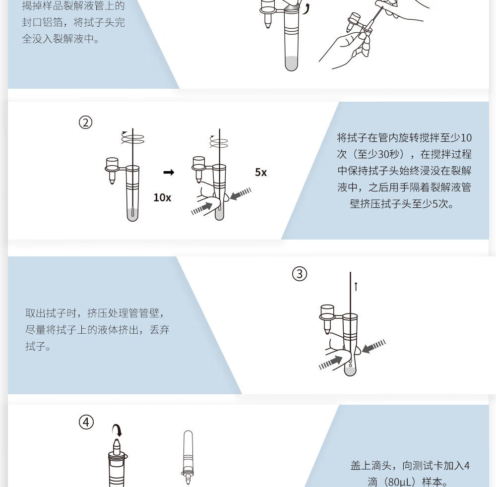 复星诊断 星易准 新型冠状病毒（2019-nCoV）抗原检测试剂盒 25人份 天猫优惠券折后￥118包邮（￥158-40）