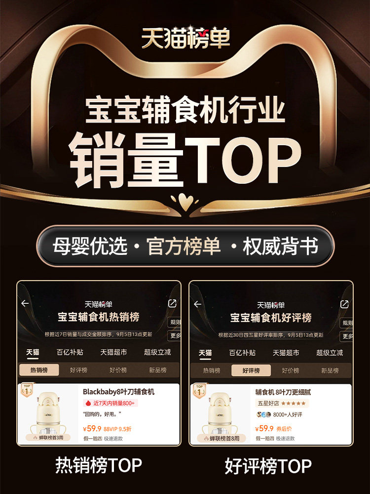 Blackbaby Baby Food Processor Infant Toddler Baby Food Blender Small Blender Puree Grinder All-Steel Blade