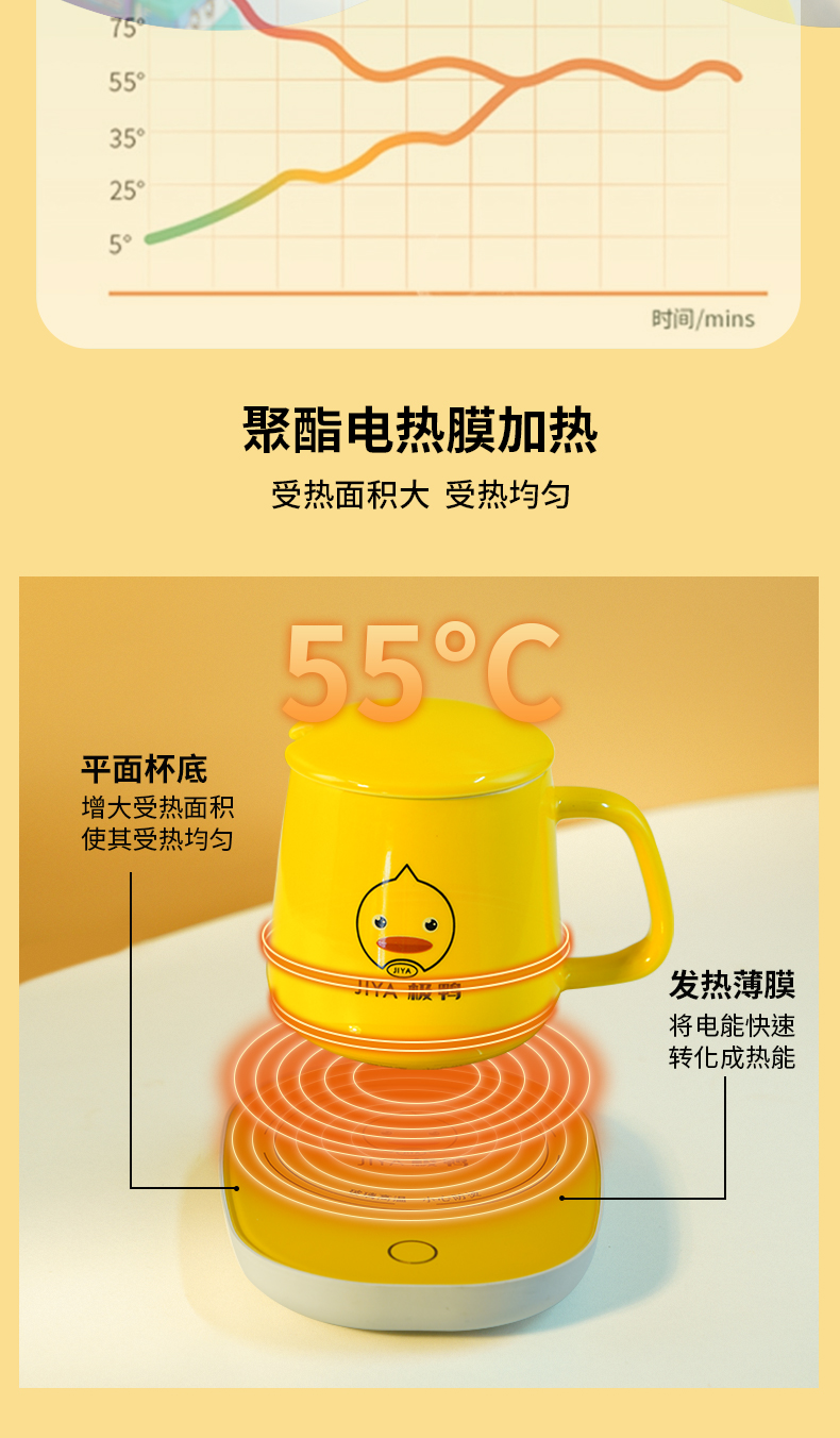 小黄鸭 55度智能恒温杯垫+陶瓷杯套装 图5