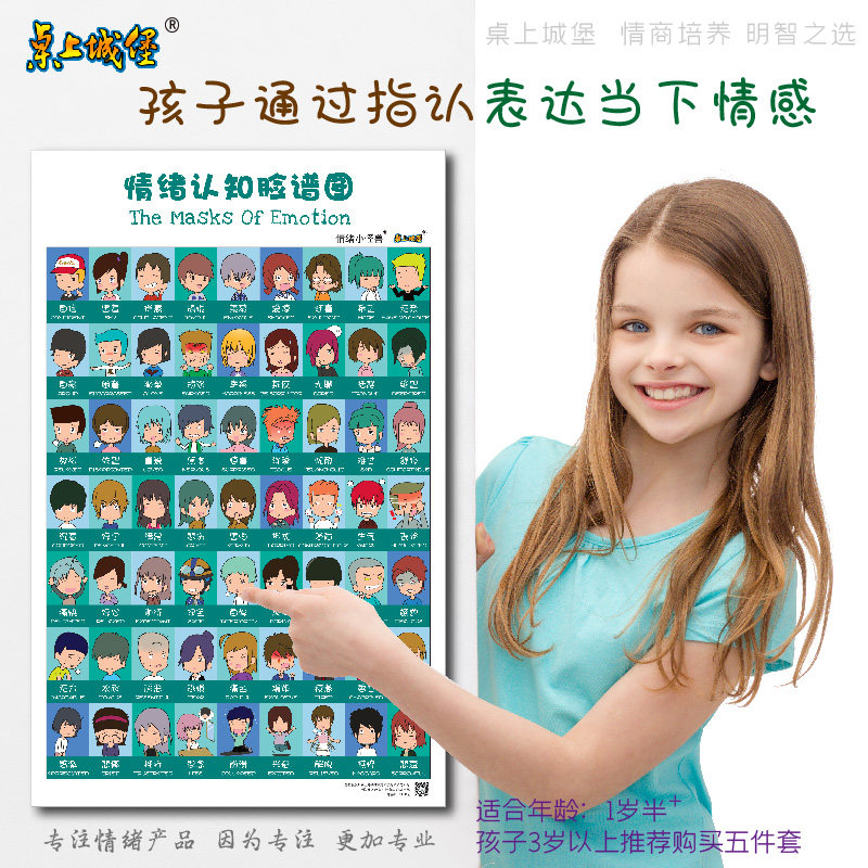 Toddler Emotional Facial Spectrum Mood Cognitive facial Spectral Facial Spectrum Emotional Facial Profiling Picture Children Emotional business teaching aids group purchase