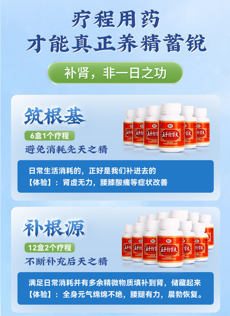 【中國直郵】太極 五子衍宗丸 補腎益精 陽痿不孕 遺精早洩 60g/瓶
