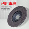 125 Mesh Flap Disc, 180 Mesh Flap Disc, 150 Mesh Polishing and Grinding Disc