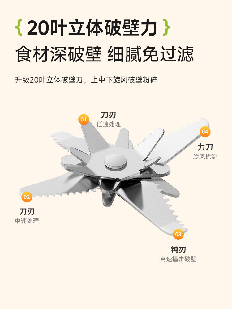 German Ostmars High-Capacity Blender for Home Use, Fully Automatic, Soundproof, Low-Noise Juicer and Food Processor