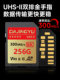 Camera Sd Memory Card V90V60V30 High-Speed Sd Memory Card Suitable for Sony Zve1, Canon R62, Nikon and Fuji