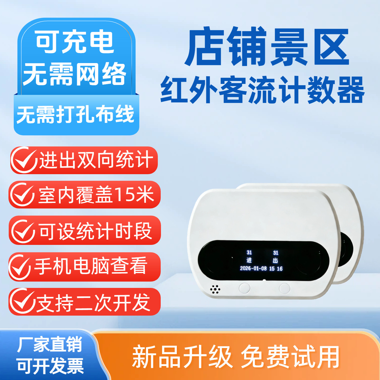赤外線式人流カウンター - ワイヤレス充電、4Gネットワーク接続、店舗、ショッピングモール、会場向けの人流統計