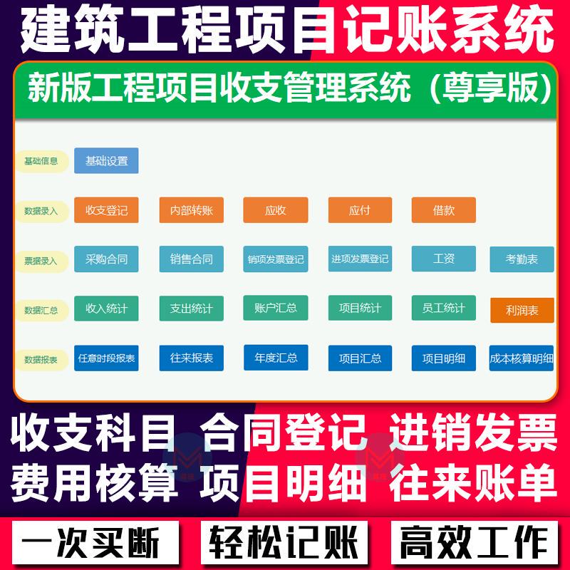 Construction Project Management Financial Accounting System Excel Cashier Income and Expenditure Decoration Internal Accounting Contract Report Form