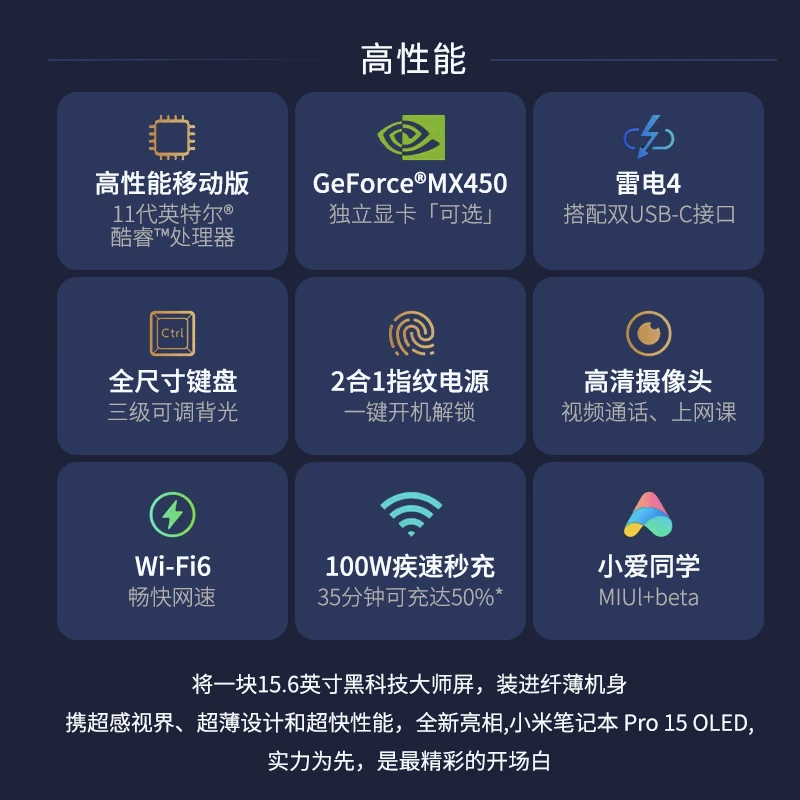 Ноутбук ультратонкий для студентов Xiaomi Pro15 деловая версия