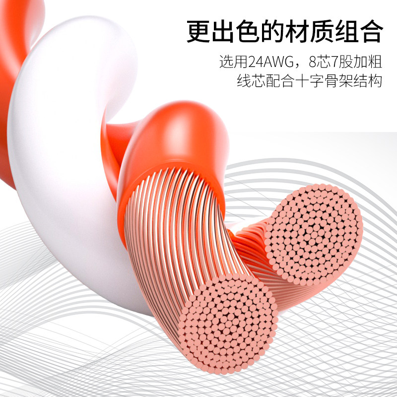 Network Cable for Home Use, Gigabit, Cat6, Cat5, Router, Surveillance, Finished Cable, Computer Broadband Network Jumper