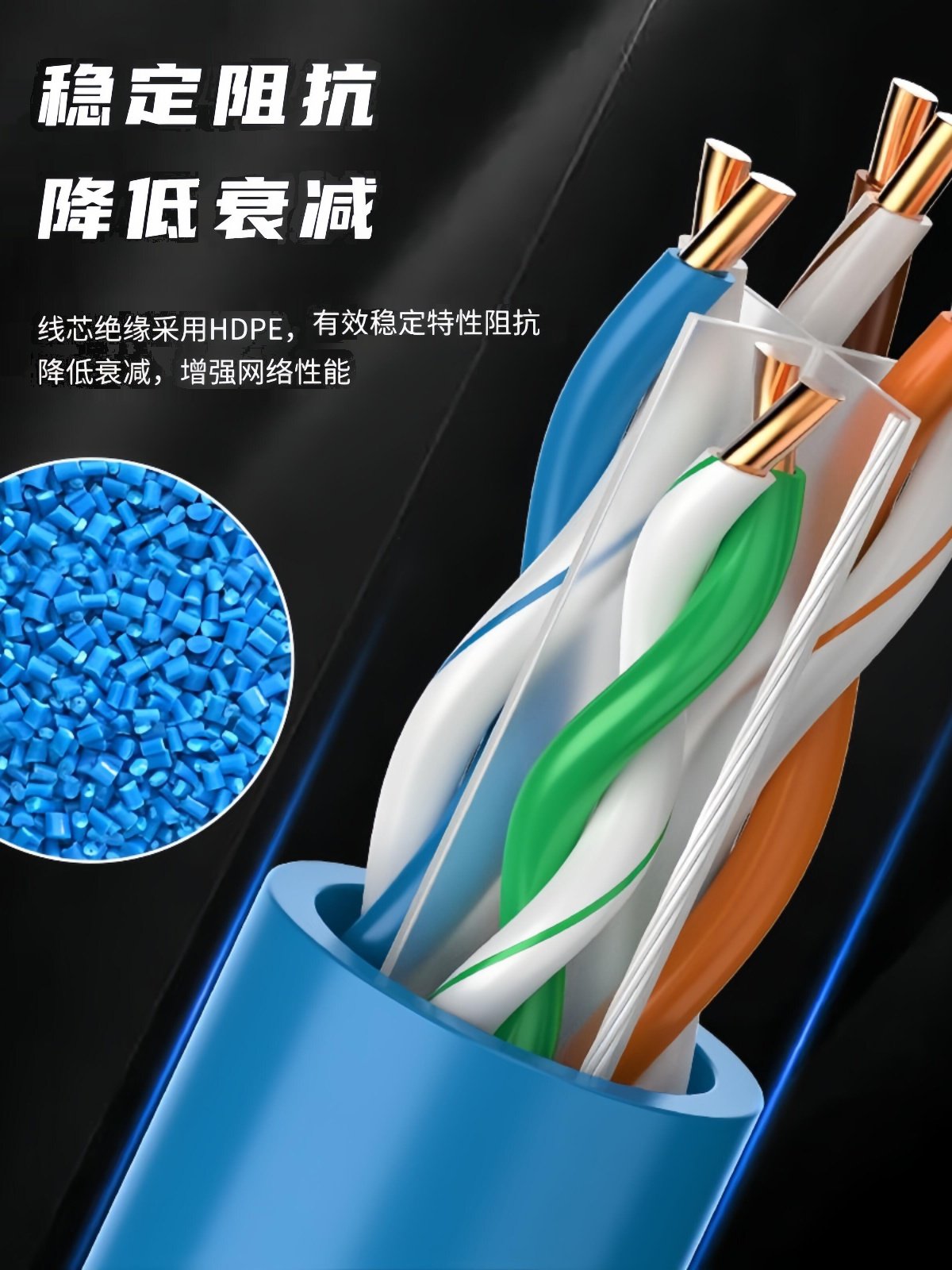 Pure Copper Category 5 and Category 6 Surveillance Network Cable, Gigabit Outdoor 100/ 300.8m Core Home High-Speed Broadband Twisted Pair Cable