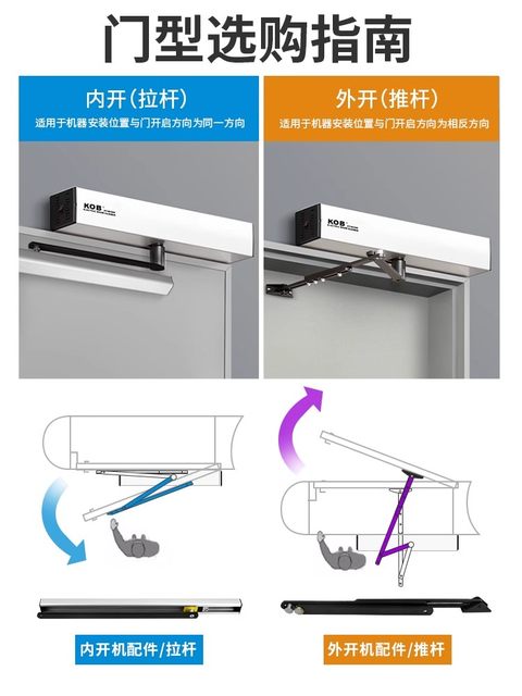 Kob Automatic Door Opener Electric Door Closer Automatic Door Switch Automatic Door Unit Sensor Automatic Flat Door Opening