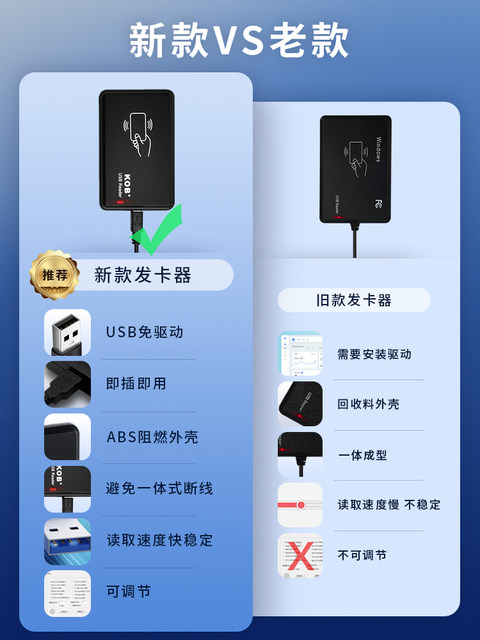Kob Access Control Card Issuing Machine Ic Card Reader USB Interface Card Reader Driver-Free Id Card Reader Access Control Card Reader and Writer
